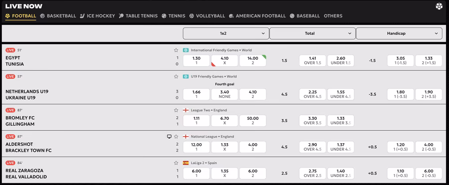 Avis sur Spinsy Casino